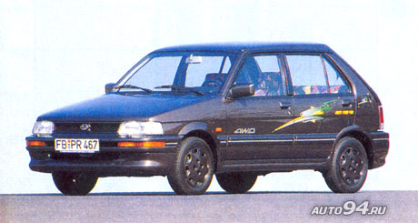 Subaru Justy