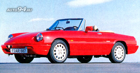  Alfa Romeo Spider